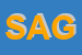 Logo di STILELIBERO DI ALESSANDRO GIUZIO