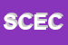 Logo di STUDIO CHELLI DI EUGENIO CHELLI