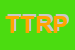 Logo di TRP TESTIMONIAL RATING POINT SRL