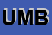 Logo di UMBRELLA (SRL)