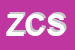 Logo di ZEST COMUNICAZIONE SRL