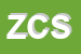 Logo di ZEST COMUNICAZIONE SRL