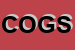 Logo di CONSORZIO OUTSOURCING GROUP SOC COOP
