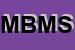 Logo di M B M SOCIETA-COOPERATIVA