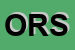 Logo di ORSO RESEARCH SAS