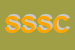 Logo di SYSTEM SERVICE SOC COOP ARL