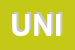 Logo di UNILINEA