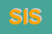 Logo di SIS INTERNATIONAL SRL