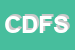 Logo di COLAMARTINO DOMENICO e F SNC