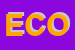 Logo di ECOSISTEMI srl