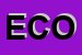 Logo di ECOPULITALIA