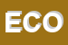 Logo di ECOPULITALIA