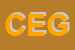 Logo di CEGASAS