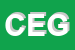 Logo di CEGASAS