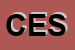 Logo di CESERSRL