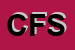 Logo di CICCARESE FLLI SRL