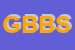 Logo di GRUPPO B e B SPA