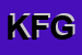 Logo di KIROV DI FAZIO GIANCARLO