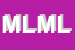 Logo di M e L -MILANO e LAVORO SCRL