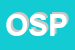 Logo di OSPLA