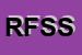 Logo di RDS FULL SERVICE SAS DI FESSIA ROBERTA E C