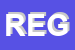 Logo di REGIONALE SRL
