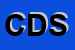 Logo di CONCORDIA DEVELOPMENT SRL