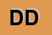 Logo di DECIO DIEGO