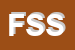 Logo di FIERA SERVICE SRL