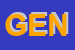 Logo di GENESIS (SRL)