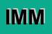 Logo di IMMAGINARIA SAS