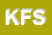 Logo di K FRAME SRL