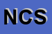 Logo di NUOVA CLIK SERVICE SNC