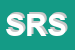 Logo di STUDIO REPOSSI SRL
