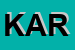 Logo di KARTEX SRL