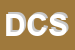 Logo di DOMINGO COMMUNICATION SRL