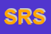 Logo di STUDIO RUBENS SRL