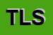 Logo di TS LAB SAS