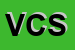 Logo di VVE CONTRACT SRL