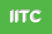 Logo di ITC INTERNATIONAL TRANSLATION CENTER