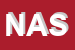 Logo di NAP AUTO SAS