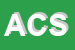 Logo di ADACTA COMMUNICATION SRL