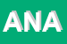 Logo di ANABASI SAS