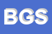 Logo di BGP GROUP SRL