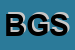 Logo di BGP GROUP SRL