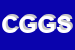 Logo di CFI GROUP e GPF SRL