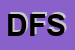 Logo di DENTAL FRANCHISING SRL