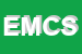 Logo di EURO MODELING CONSULTING SRL O SOLO E=MC2