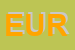 Logo di EUROPRISMA SRL