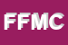 Logo di FMC FORMULE E METODI DI COMUNICAZIONE SRL